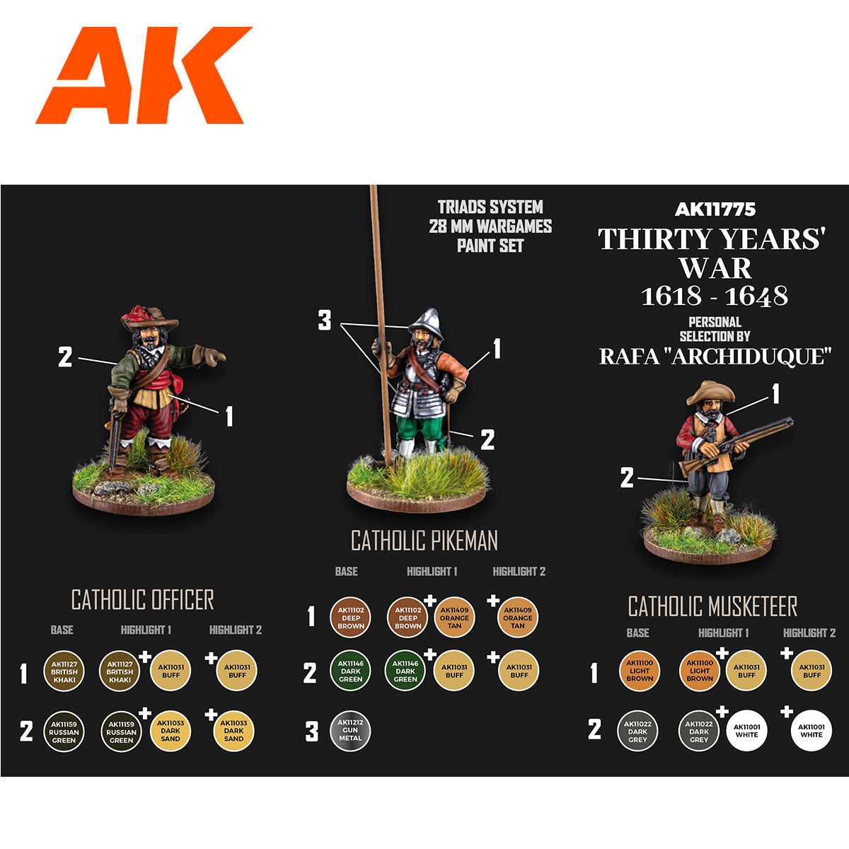 AK Triads System paint set for Thirty Years' War. Features painted officer, pikeman, and musketeer miniatures