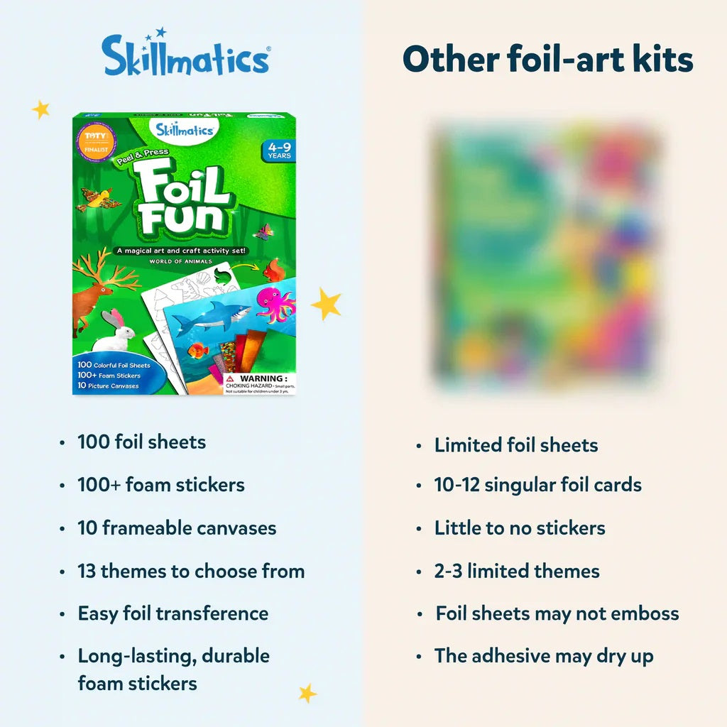 Graphic comparing the Skillmatics "Foil Fun" box and its features to blurry competing foil-art kits