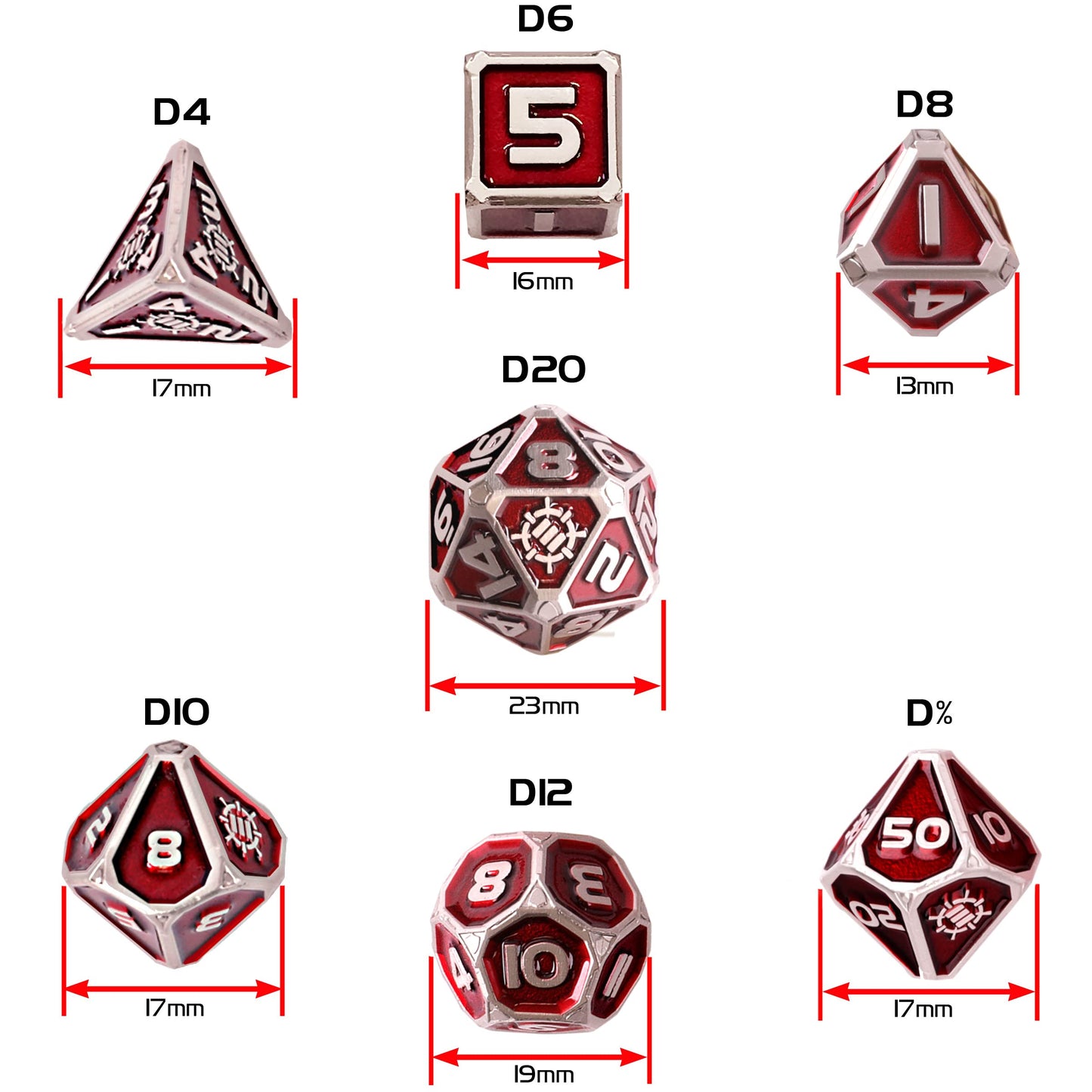 An Enhance Tabletop Collector's Metal RPG Dice Set of seven red and silver polyhedral dice shown with their different shapes and labeled dimensions in millimeters