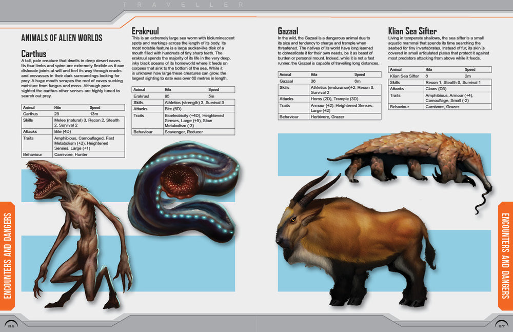 Traveller Core Rulebook - Good Games