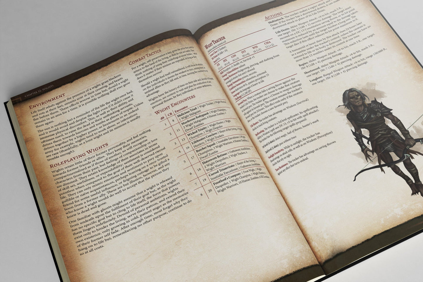 An open RPG rulebook showing Wight stats and a gaunt, undead wight aiming a bow