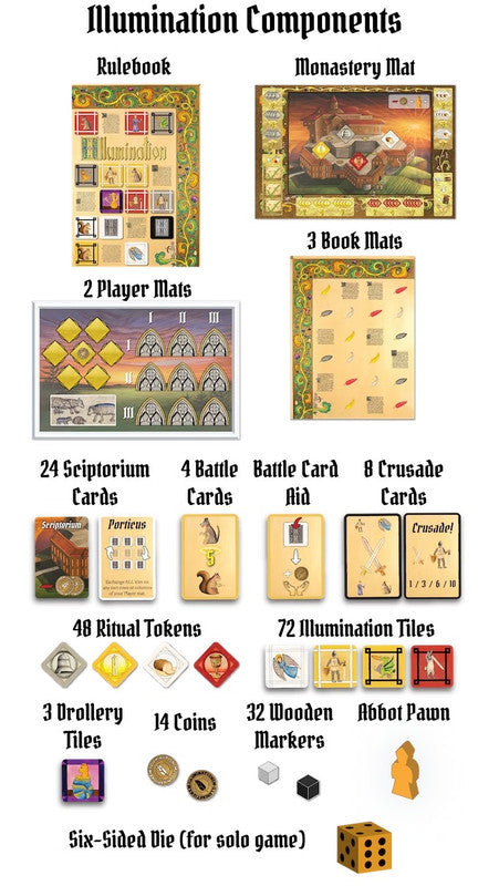 Components of the Illumination board game including mats, cards, tokens, dice, and markers