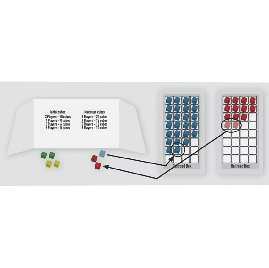 SNCF: France & Germany - Good Games