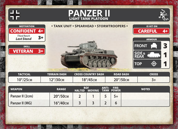 Flames of War: Germans: Panzer II Light Tank Platoon - Good Games