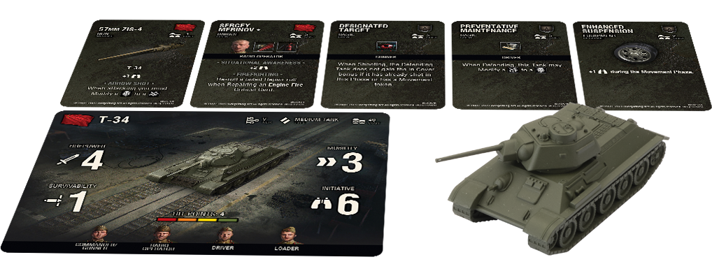 World of Tanks Miniatures Game - T34 - Good Games
