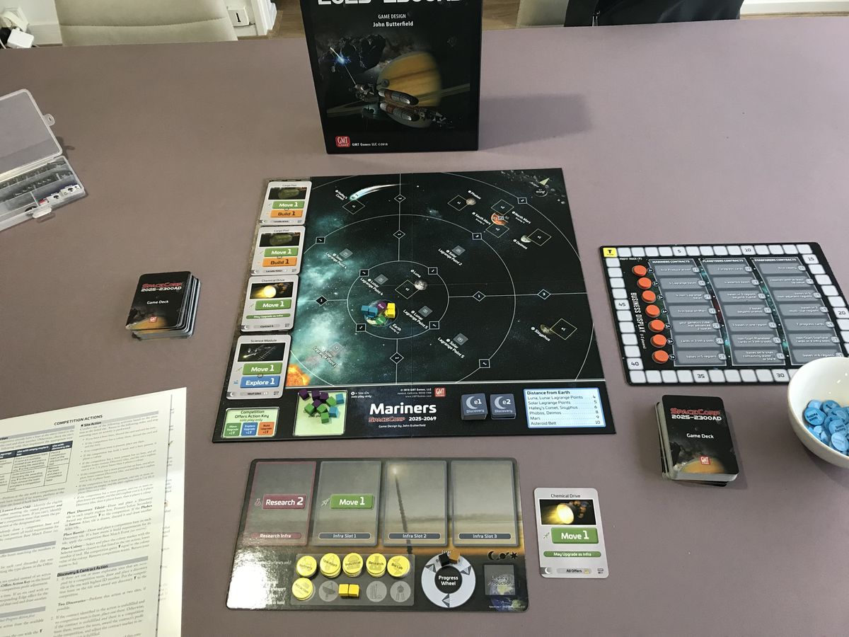 SpaceCorp: 2025-2300 AD - Good Games