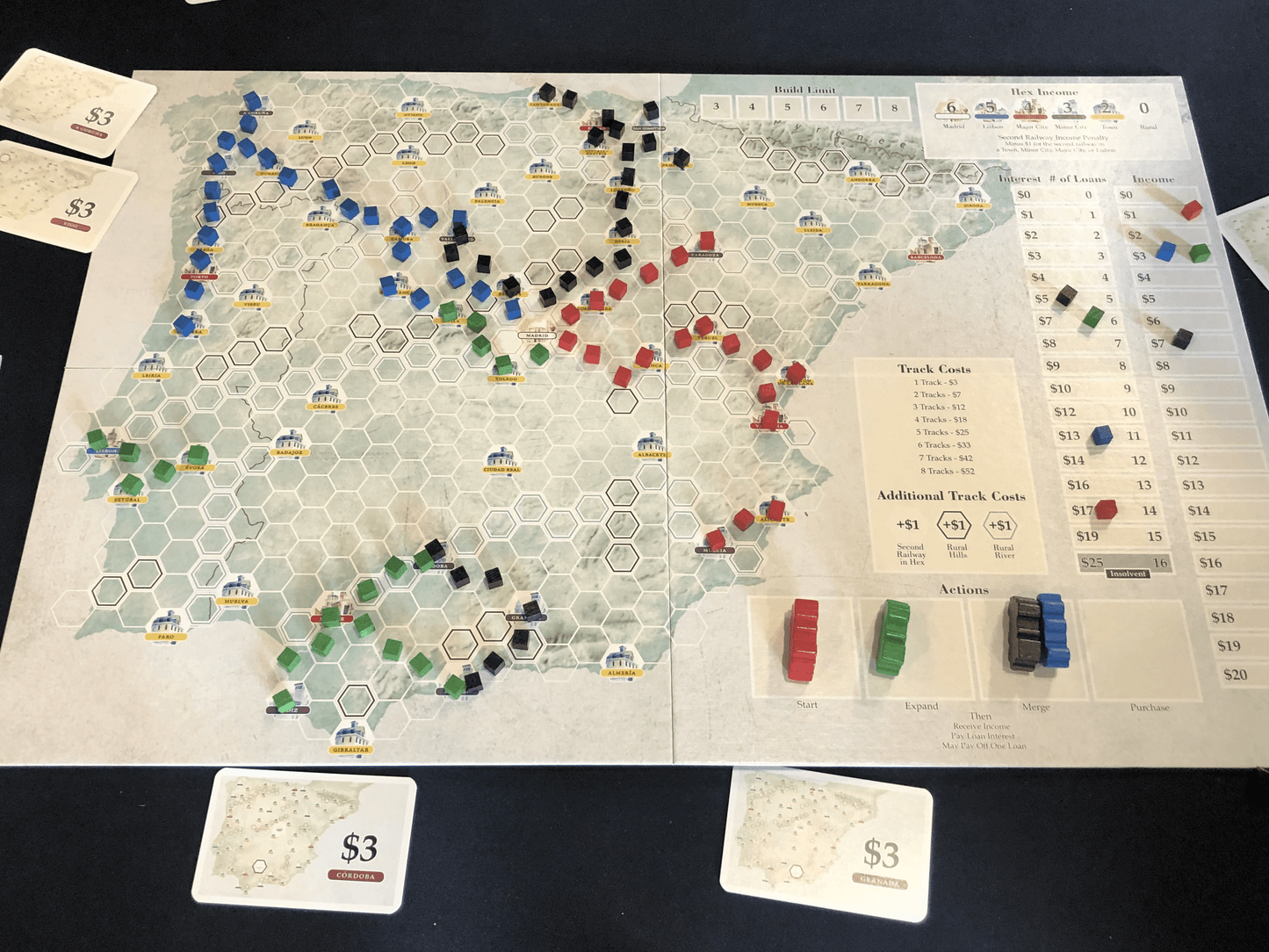 Iberian Railways - Good Games