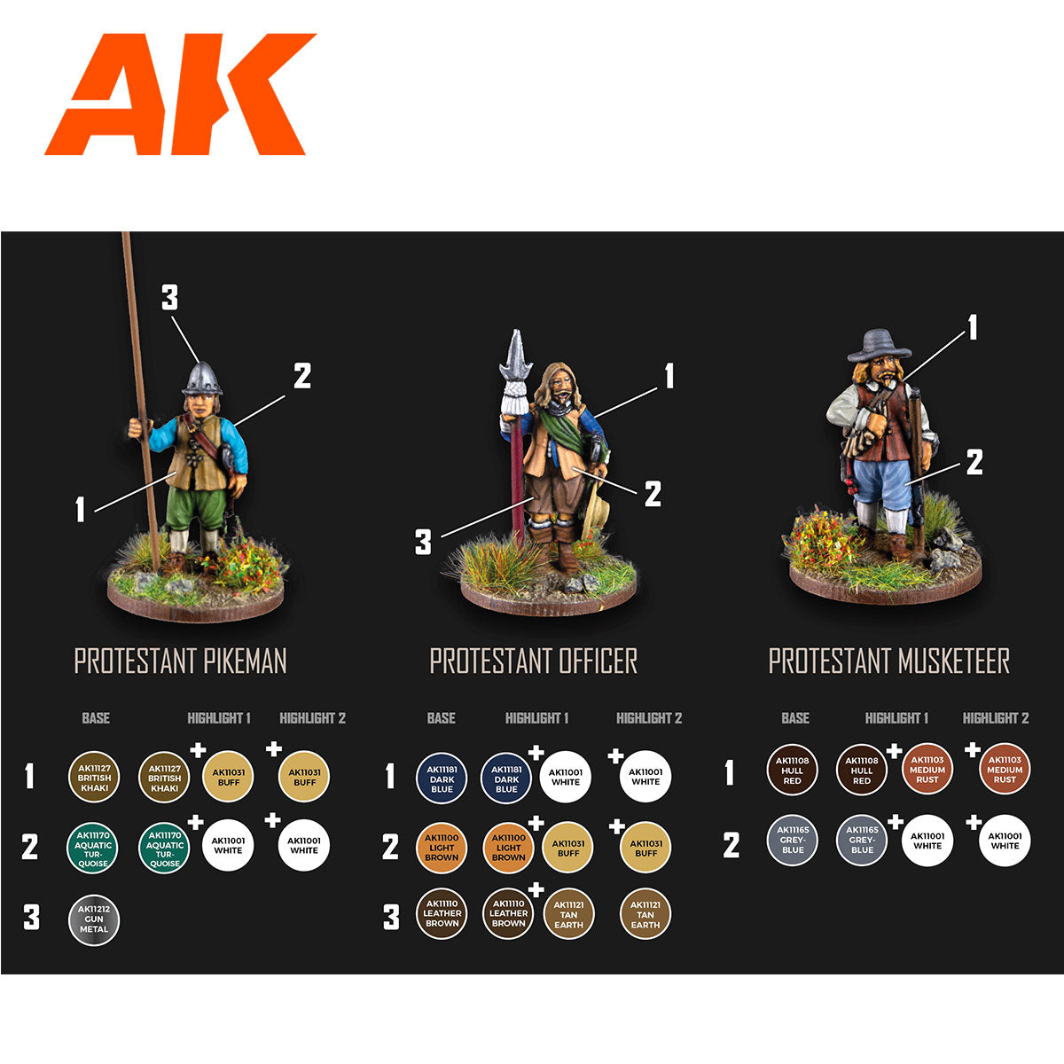 Featuring three historical Protestant miniatures: a pikeman, officer, and musketeer, with paint color callouts