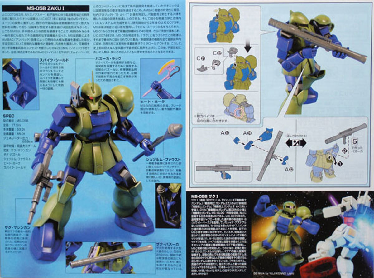 HGUC 1/144 Zaku I