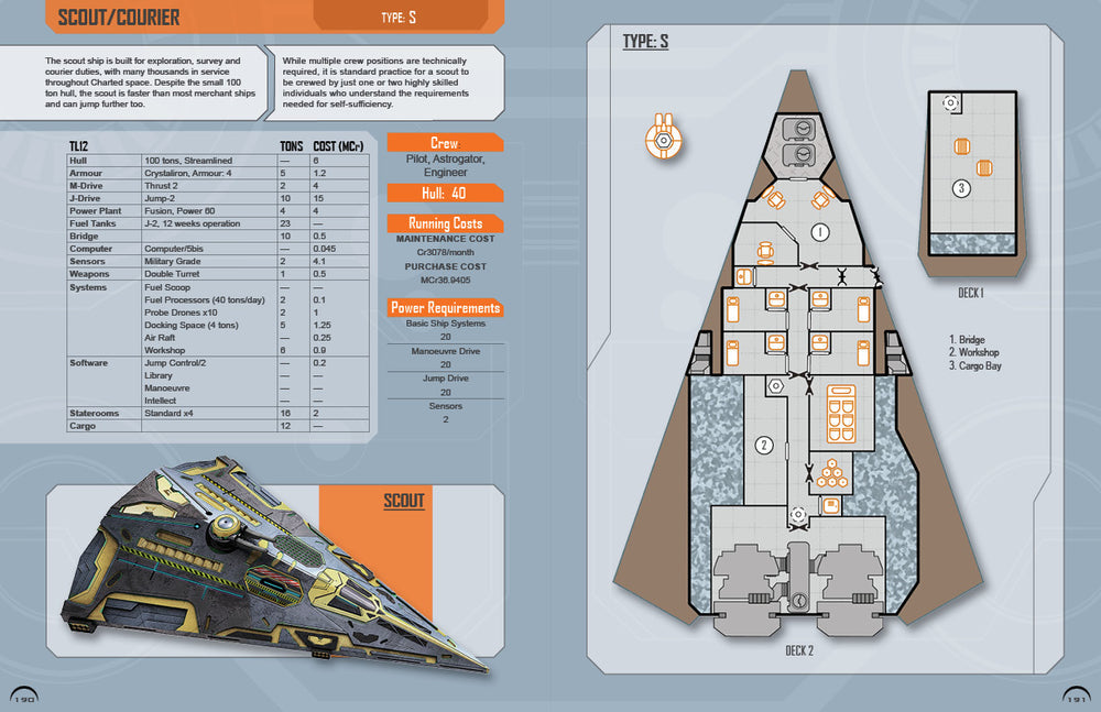 Traveller Core Rulebook