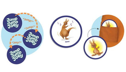 Peaceable Kingdom Jump Jump Joey The Hop and Play Action Game