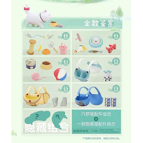Blind Box - Meow - Travel Suitcase