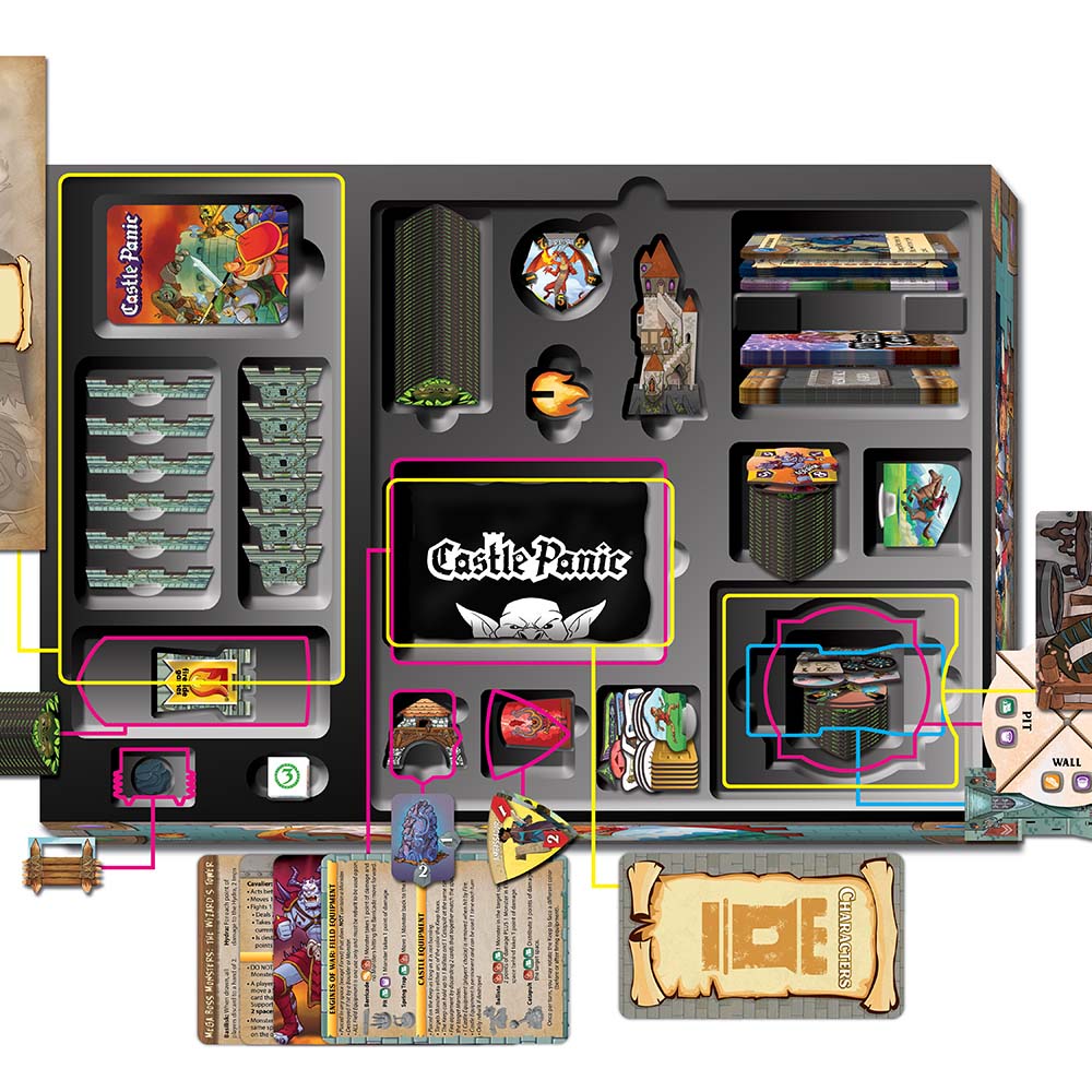 Castle Panic Big Box - Good Games