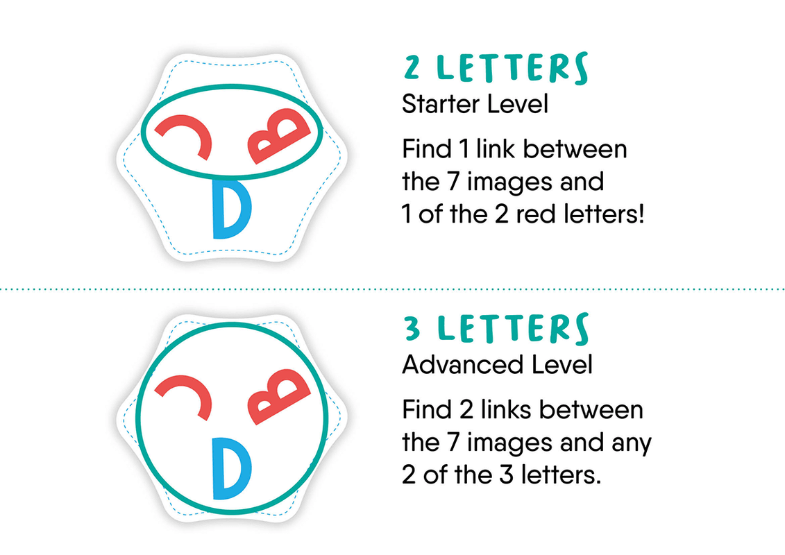 Close-up of flexible letter-link game showing individual letter shapes and vibrant colors