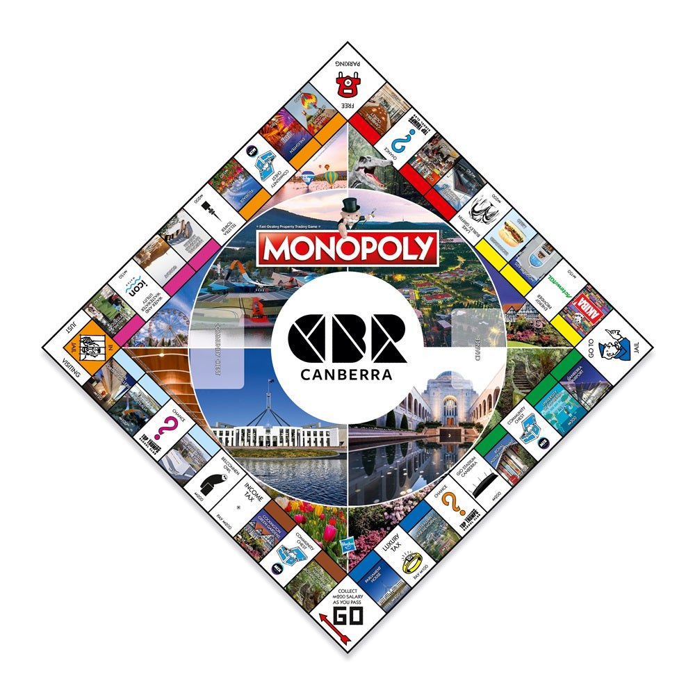 Monopoly - Canberra Edition - Good Games