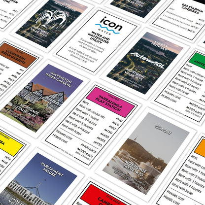 Monopoly - Canberra Edition - Good Games