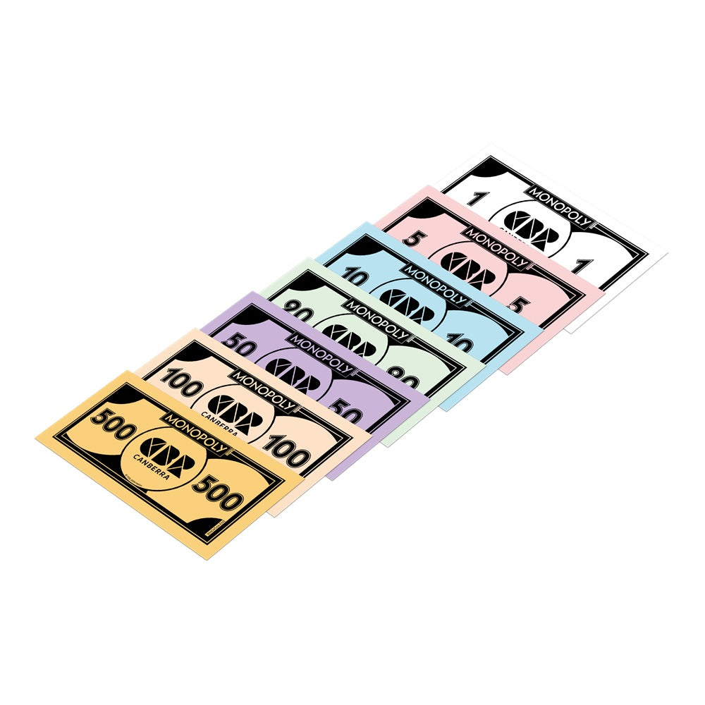 Monopoly - Canberra Edition