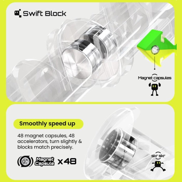 Swift: 3×3 Cube