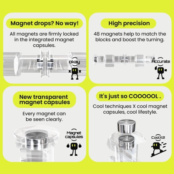 Swift: 3×3 Cube - Good Games