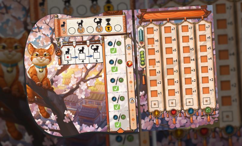 Kyoto No Neko (Preorder) - Good Games