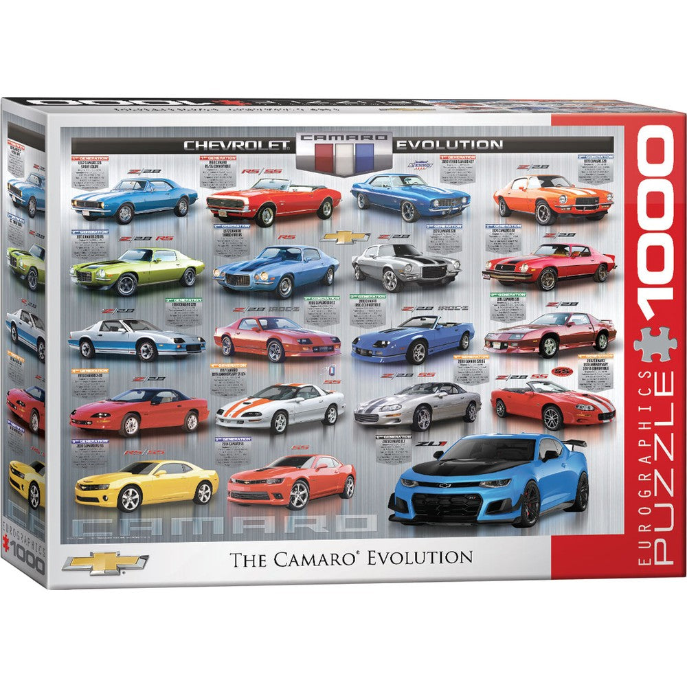 Chevrolet Camaro Evolution