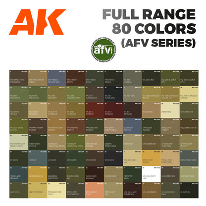 A chart for Ak Interactive 3 Gen AFV Series Full Range Acrylics Colors 80-Piece Set displays 80 labeled color swatches in a grid
