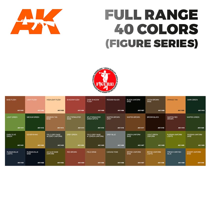 A grid of 40 full range figure series colors, showing various flesh, green, brown, and blue acrylic paint shades