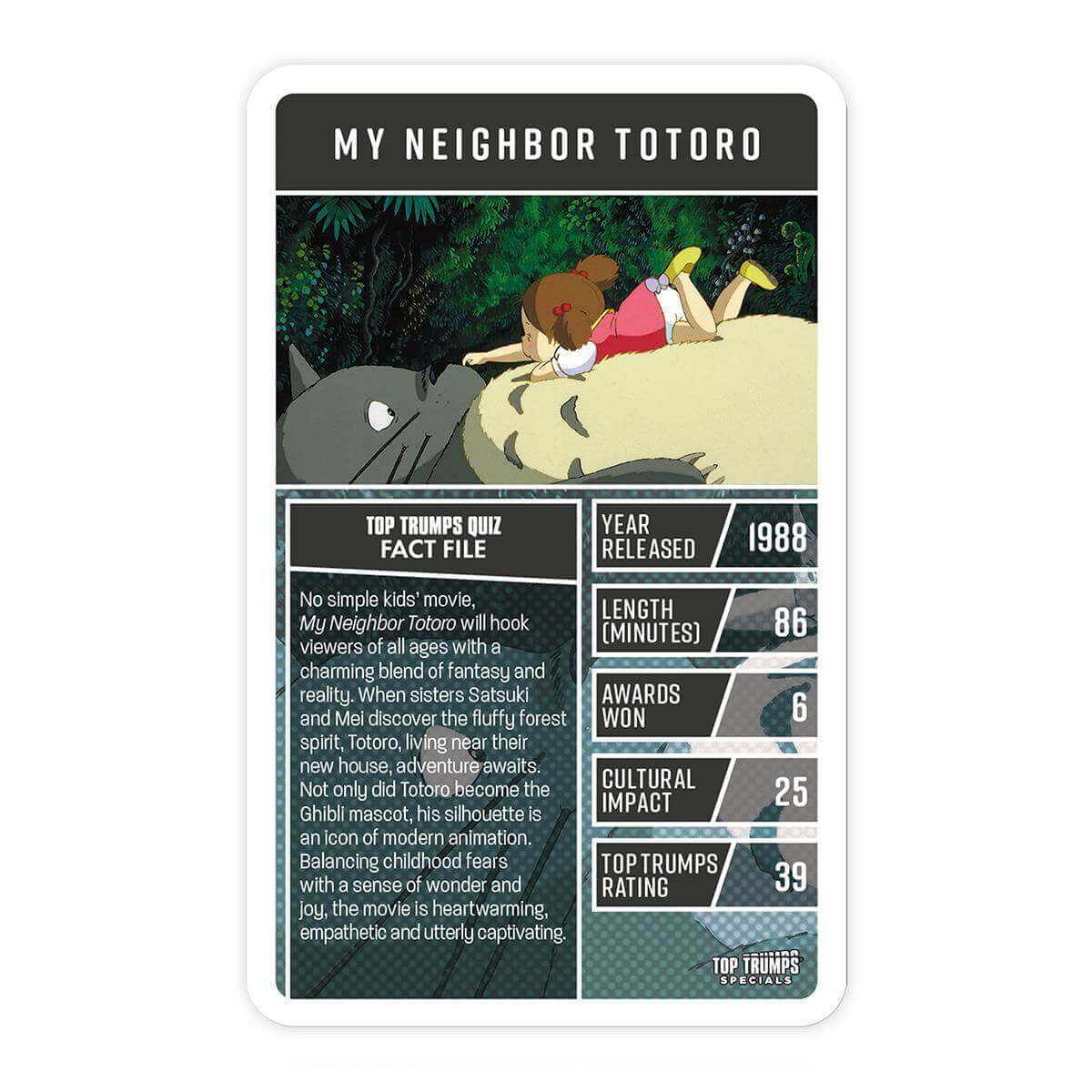 Top Trumps - Guide to Anime - Good Games