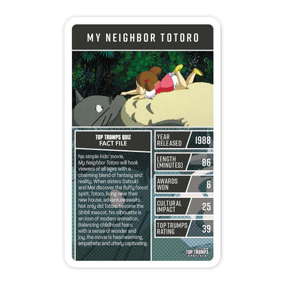 Top Trumps - Guide to Anime - Good Games