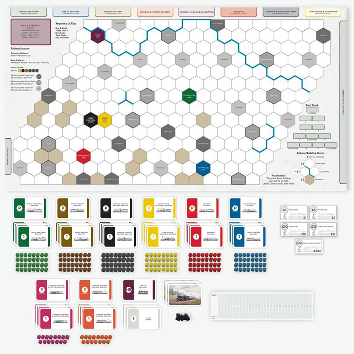 A railway board game setup showing a hexagonal map, game cards, colorful tokens, currency, and miniature trains