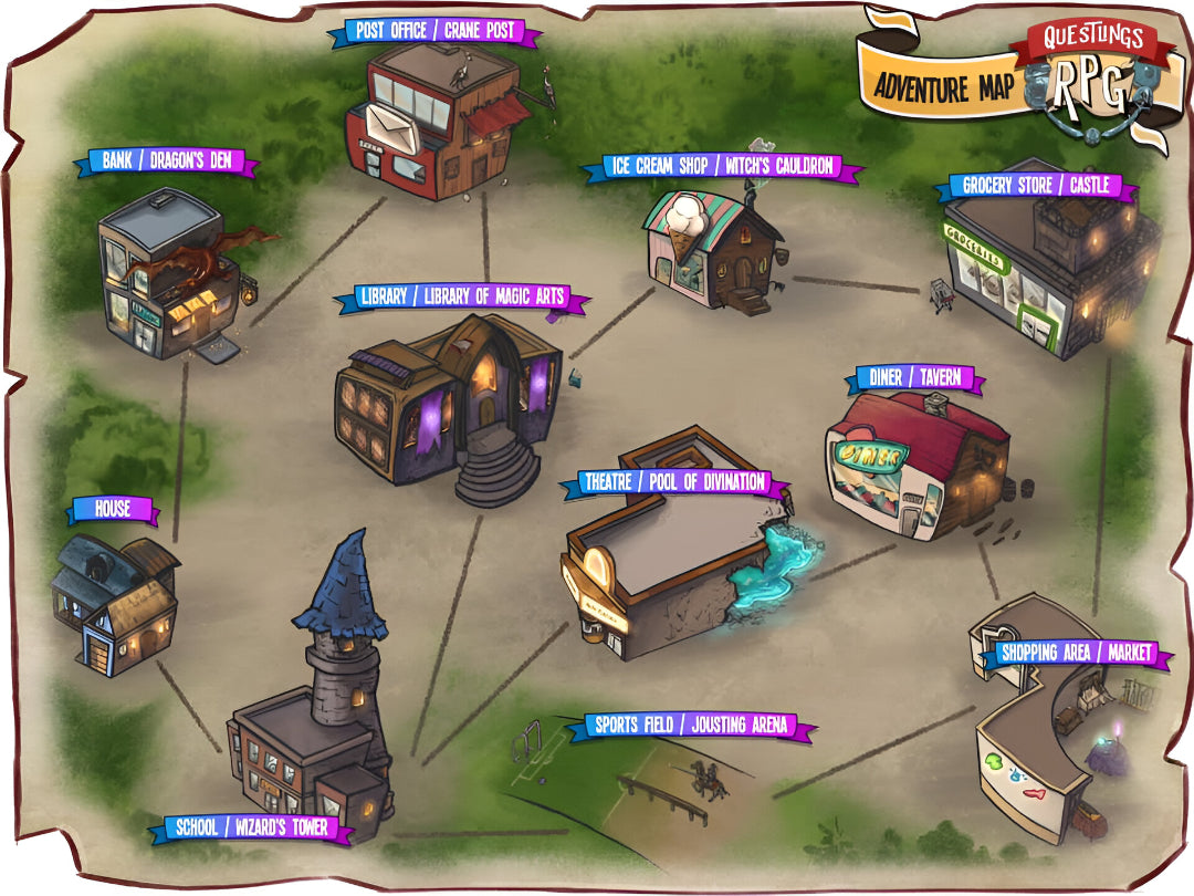 A colourful fantasy RPG adventure map with diverse locations each labeled with mundane and magical names