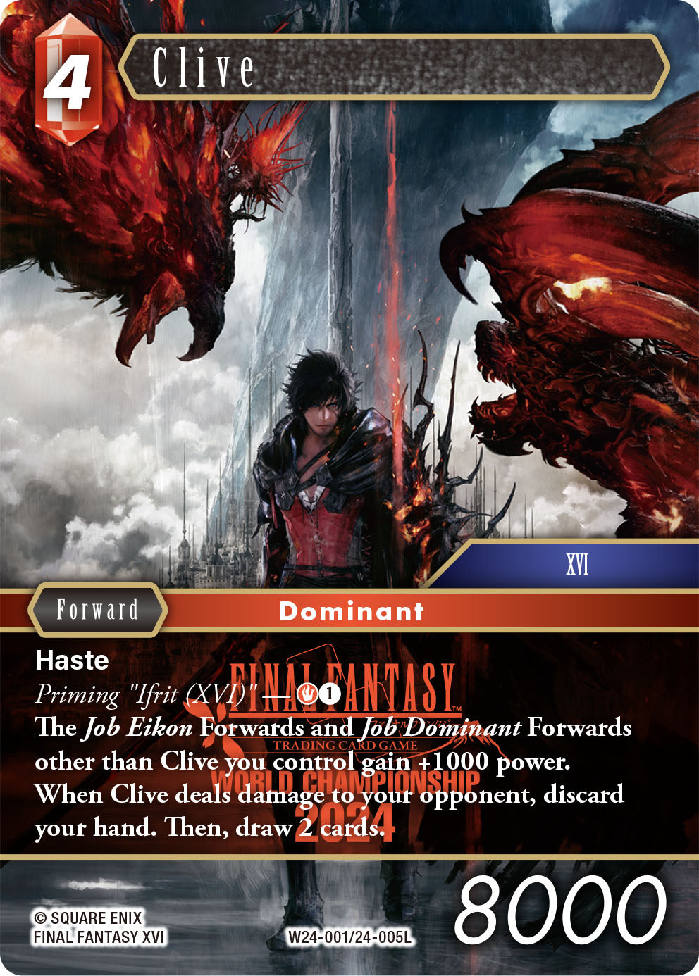 Final Fantasy TCG World Champion Deck 2024