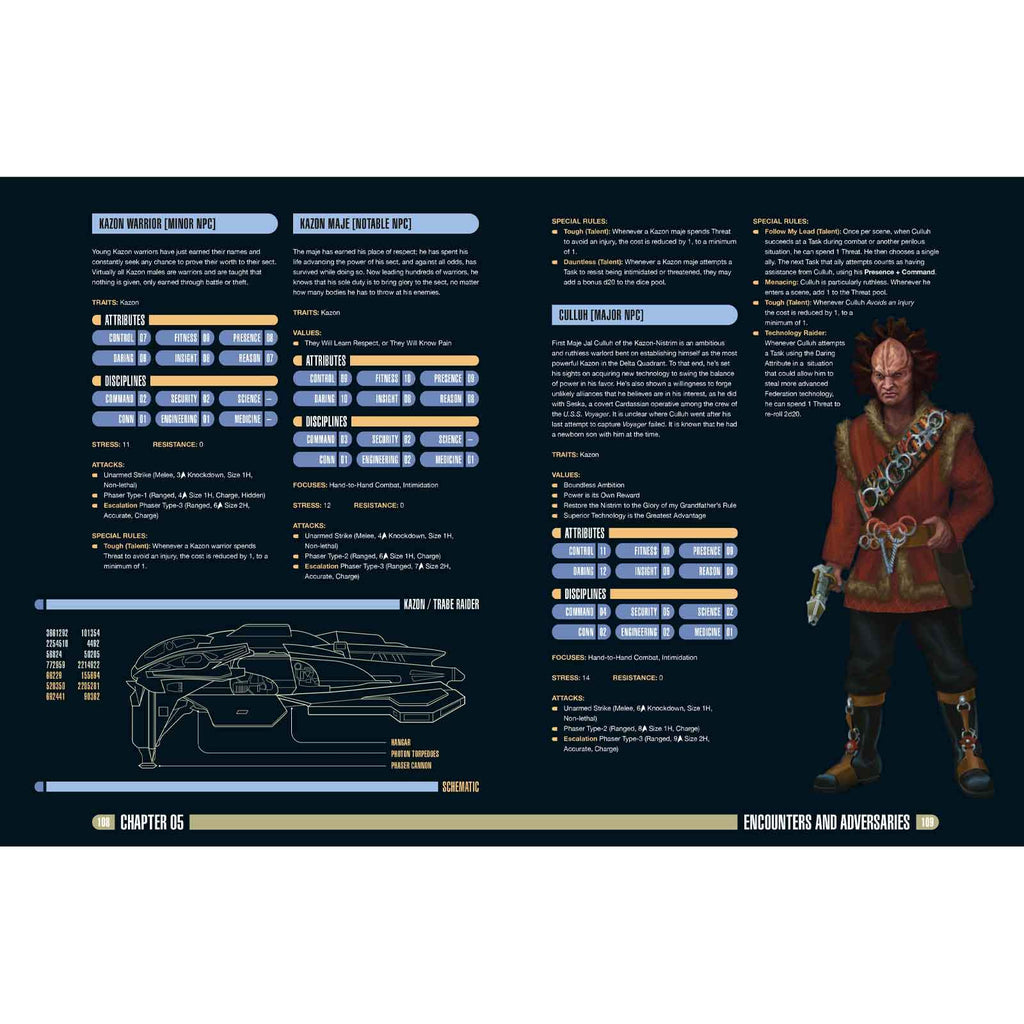 RPG page with character stats, an illustrated alien man (Culluh), and a Kazon Trade Raider schematic
