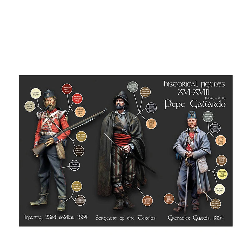 Historical figures painting guide by Pepe Gallardo, featuring three detailed soldier miniatures with color callouts for uniforms