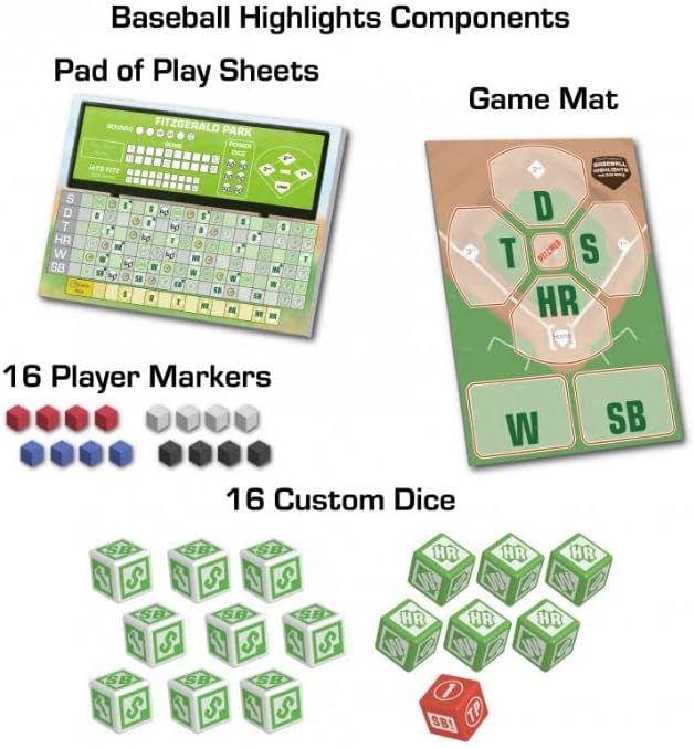 Components for Baseball Highlights board game pad of play sheets game mat 16 player markers and 16 custom dice