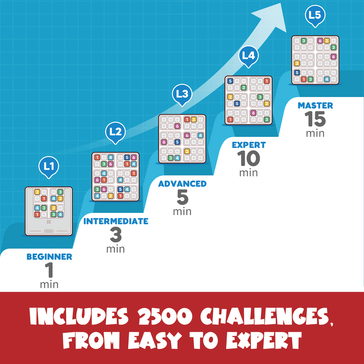 GiiKER Smart Sudoku