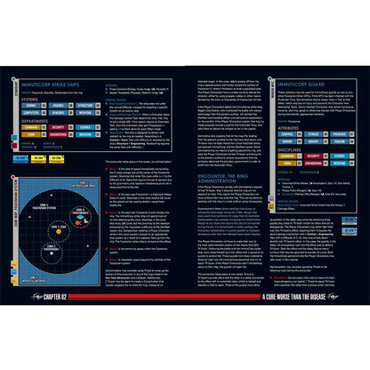Sci-fi game manual page displaying 'ImmutiCorp' stats, rules, and a 'Fosstarian System' map
