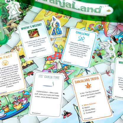 Ganjaland
