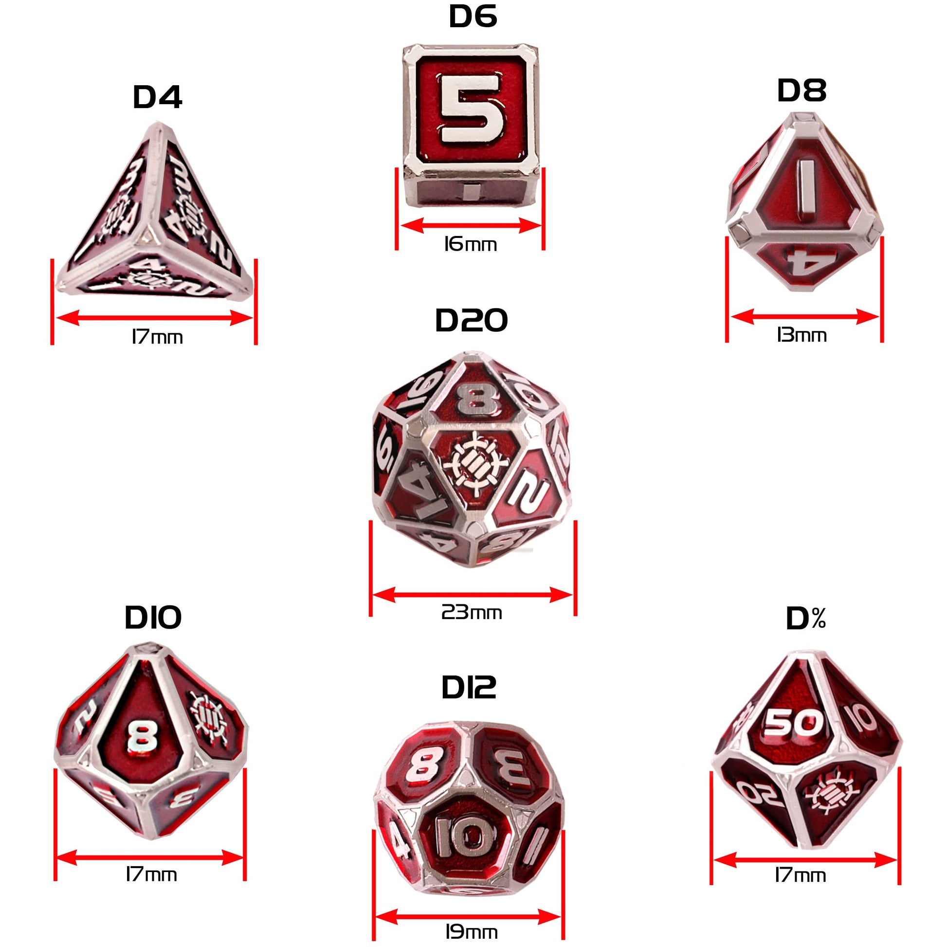 An Enhance Tabletop Collector's Metal RPG Dice Set of seven red and silver polyhedral dice shown with their different shapes and labeled dimensions in millimeters