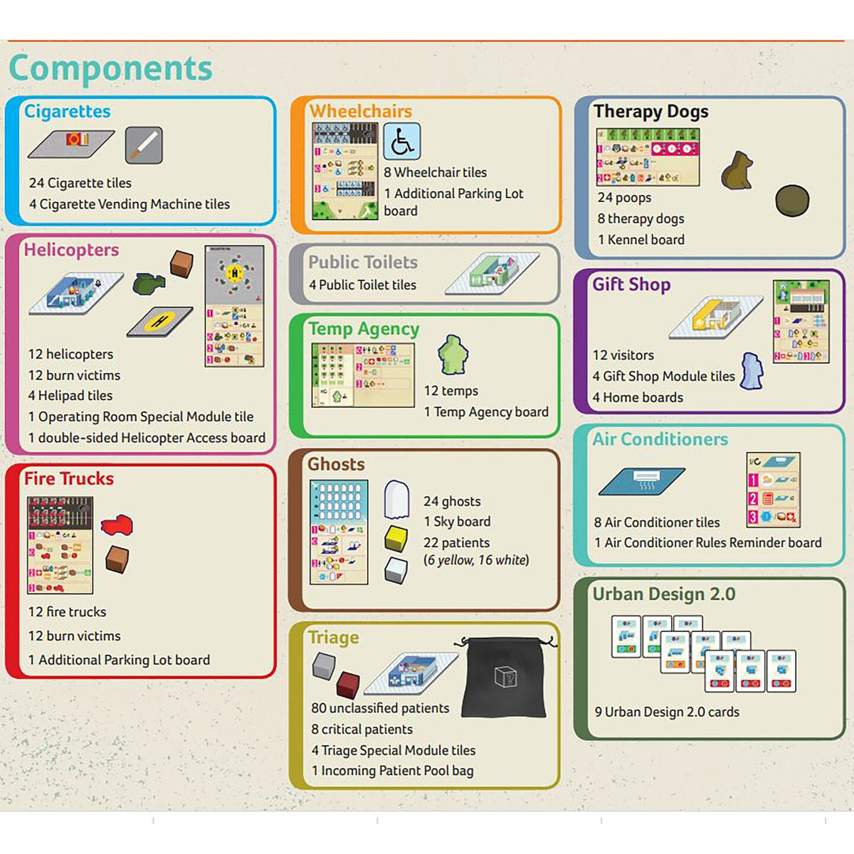 Back of Clinic: Deluxe Edition – 3rd Extension box showing contents and game features