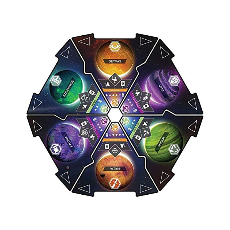 A sci-fi board game layout with six hexagonal planet tiles surrounding a central action hub