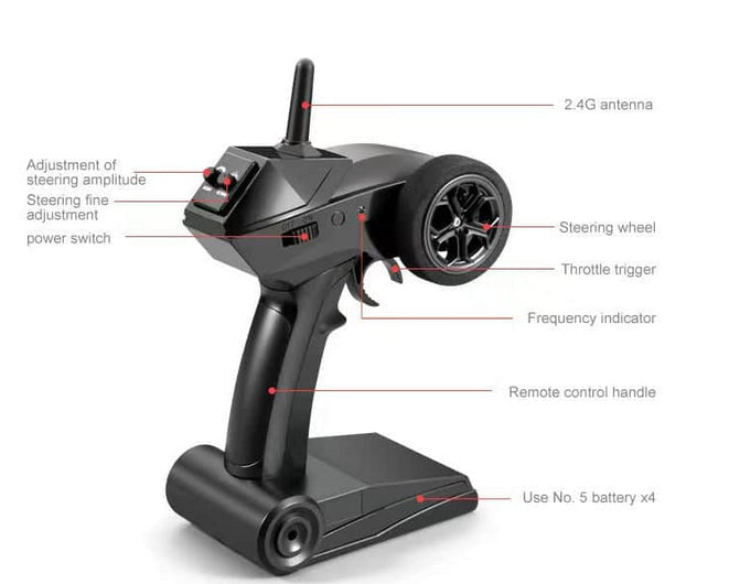 Revolt Radio Illuminator High Speed Boat