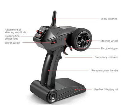 Revolt Radio Illuminator High Speed Boat