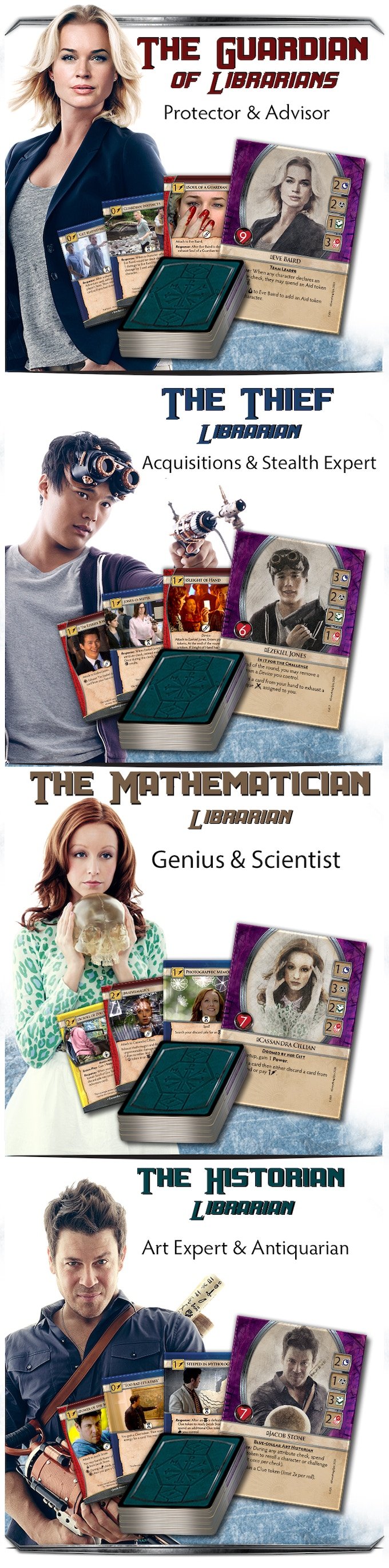 The Librarians game map or board image