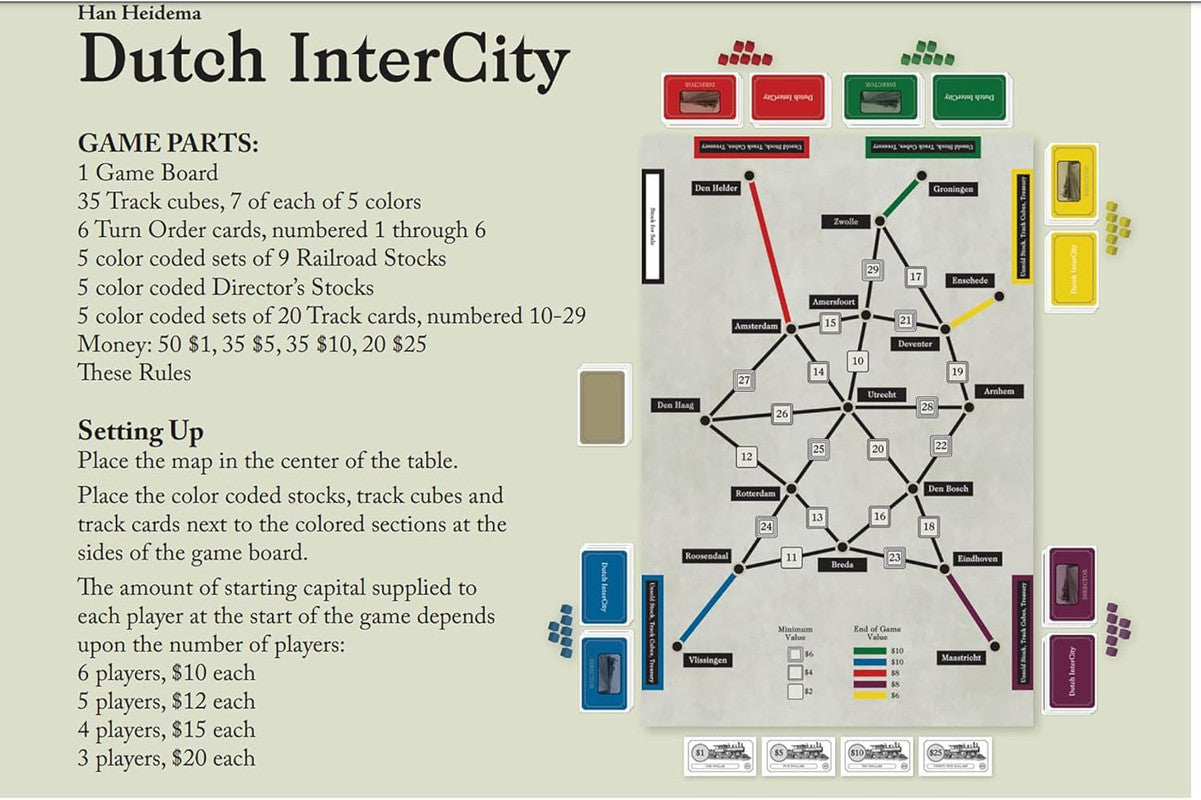 Dutch InterCity board game with rules game parts list starting money amounts per player and components including stocks track cubes and money