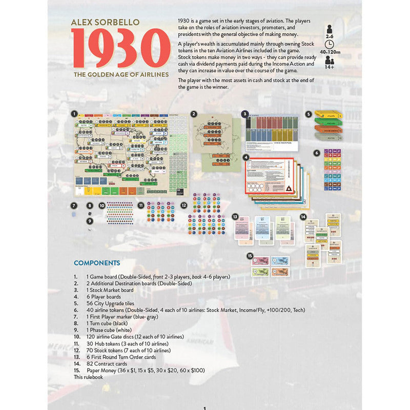 Alex Sorbello 1930 The Golden Age of Airlines board game components laid out including game boards cards tiles tokens and money