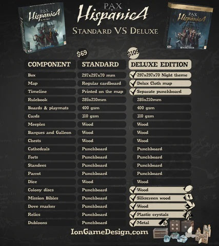 Pax Hispanica - Deluxe Version