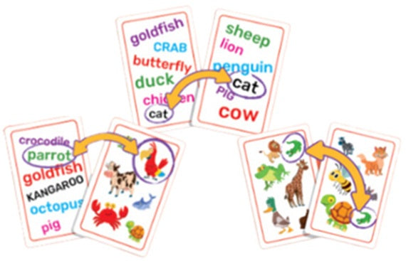 Blue Orange Games Super Genius Animals Card Game