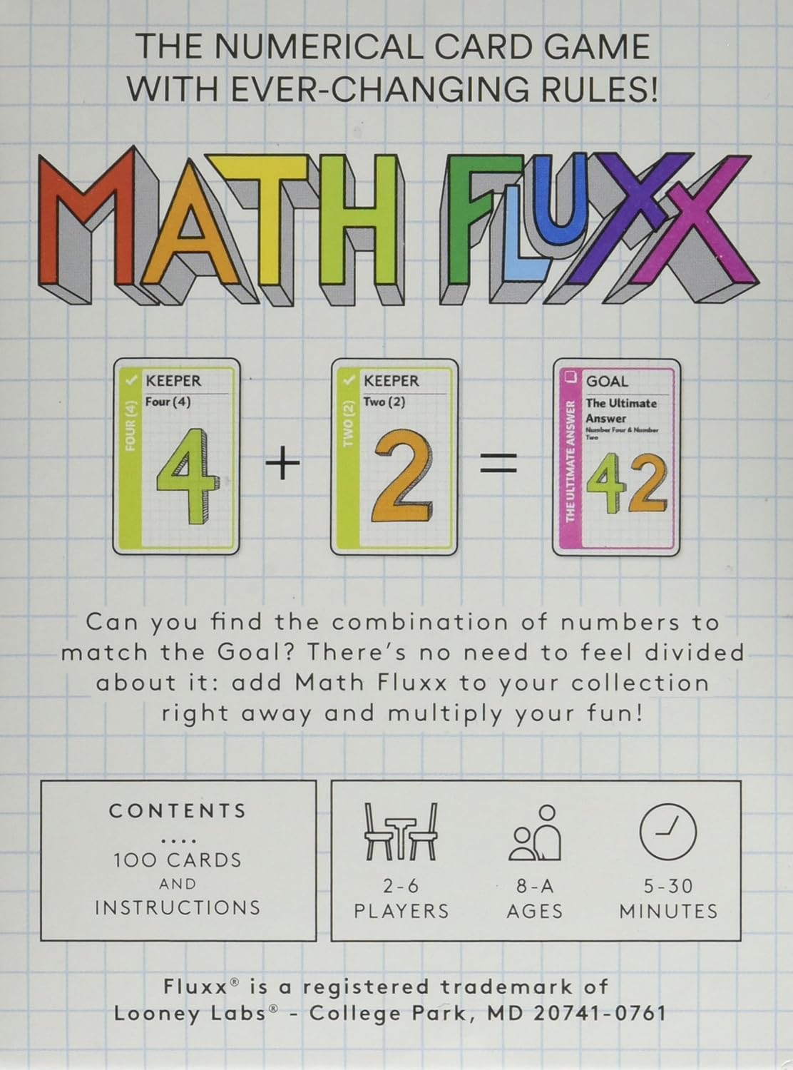 Math Fluxx card game box cover: colourful title, '4 + 2 = 42' on cards, and 'ever-changing rules' text.