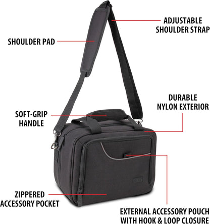Black gear bag with labeled features: adjustable shoulder strap, shoulder pad, handle, zippered pocket, and external pouch